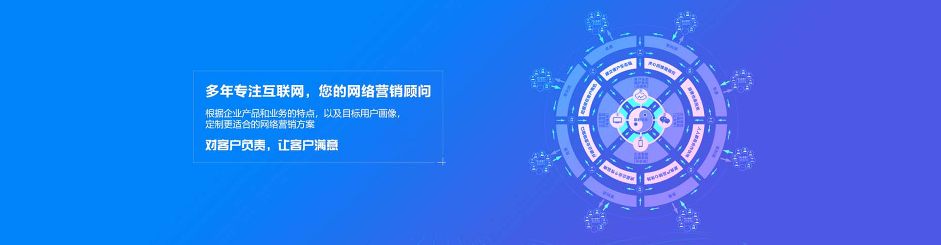 修武sem推广
